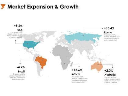 Market expansion growth planning a731 ppt powerpoint presentation portfolio example