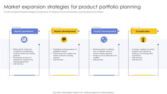 Market Expansion Strategies For Product Portfolio Planning