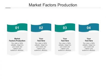 Market factors production ppt powerpoint presentation layouts file formats cpb