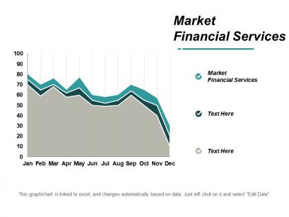 Market financial services ppt powerpoint presentation infographic template pictures cpb