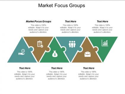 Market focus groups ppt slides visual aids cpb