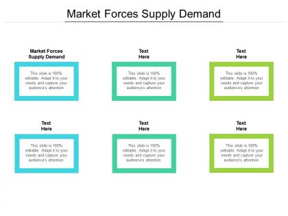 Market forces supply demand ppt powerpoint presentation introduction cpb