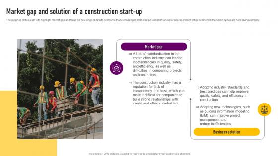Market Gap And Solution Of A Construction Start Up Designing And Construction Business Plan BP SS
