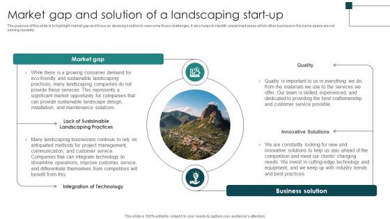 Market Gap And Solution Of A Landscape Architecture Business Plan BP SS