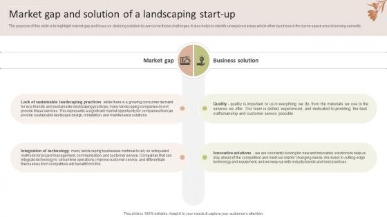 Market Gap And Solution Of A Landscaping Start Up Garden Design Business Plan BP SS V