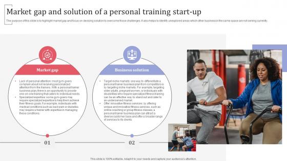 Market Gap And Solution Of A Personal Training Start Up Group Fitness Training Business Plan BP SS