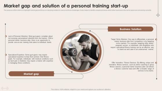 Market Gap And Solution Of A Personal Training Start Up Specialized Training Business BP SS