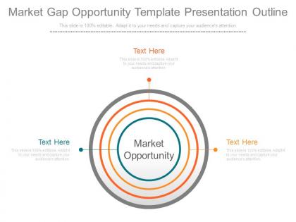 Market gap opportunity template presentation outline