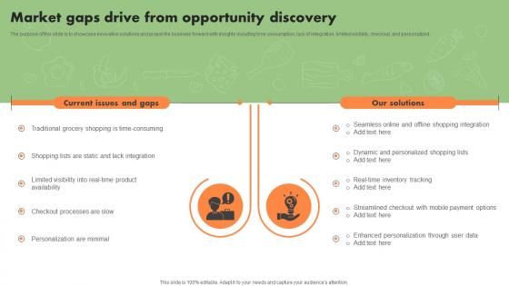 Market Gaps Drive From Opportunity Discovery Storyboard SS