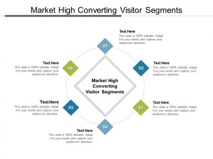 Market high converting visitor segments ppt powerpoint presentation infographics cpb