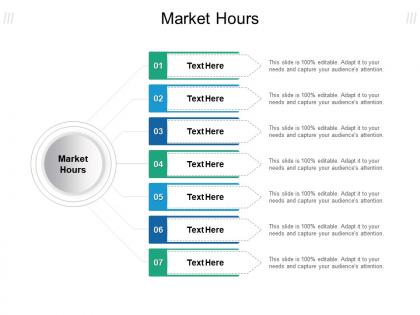 Market hours ppt powerpoint presentation visual aids background images cpb