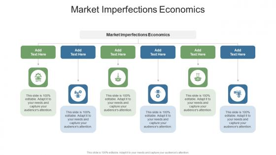 Market Imperfections Economics In Powerpoint And Google Slides Cpb