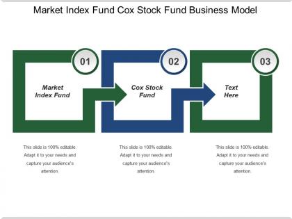 Market index fund cox stock fund business model