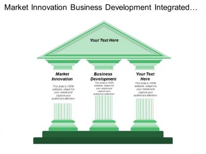 Market innovation business development integrated marketing referral marketing
