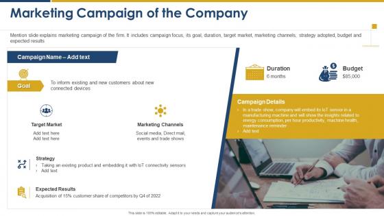 Market intelligence and strategy development marketing campaign of the company