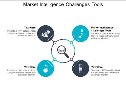 Market intelligence challenges tools ppt powerpoint presentation gallery example file cpb