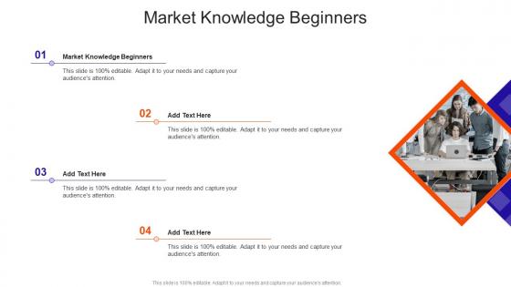 Market Knowledge Beginners In Powerpoint And Google Slides Cpb