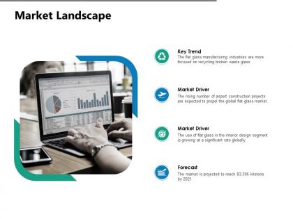 Market landscape forecast ppt powerpoint presentation show sample