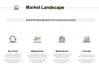 Market landscape forecast ppt powerpoint presentation show templates