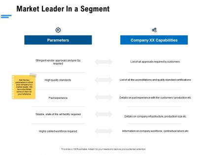 Market leader in a segment ppt powerpoint presentation infographic template