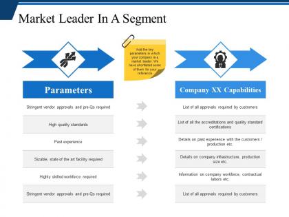 Market leader in a segment presentation images