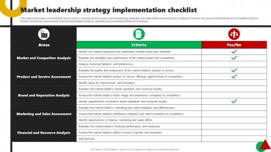 Market Leadership Strategy Implementation Checklist Corporate Leaders Strategy To Attain Market