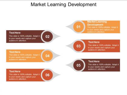 Market learning development ppt powerpoint presentation summary images cpb