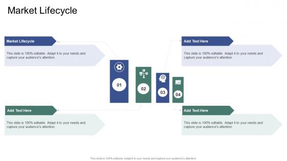 Market Lifecycle In Powerpoint And Google Slides Cpb