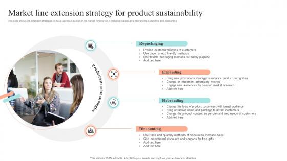 Market Line Extension Strategy For Product Sustainability