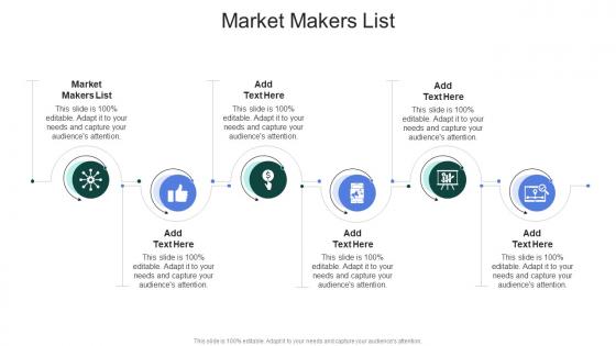 Market Makers List In Powerpoint And Google Slides Cpb