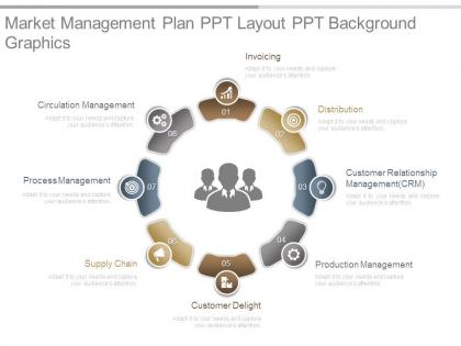 Market management plan ppt layout ppt background graphics