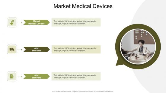Market Medical Devices In Powerpoint And Google Slides Cpb
