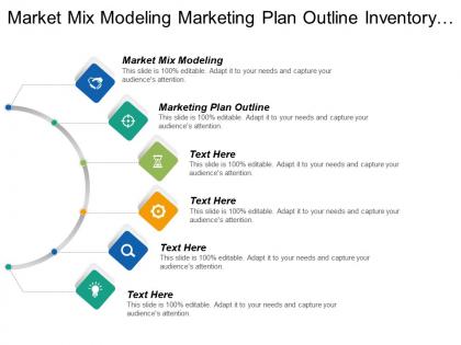 Market mix modeling marketing plan outline inventory management cpb