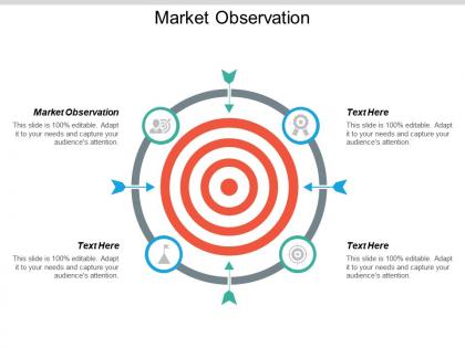 Market observation ppt powerpoint presentation styles clipart images cpb