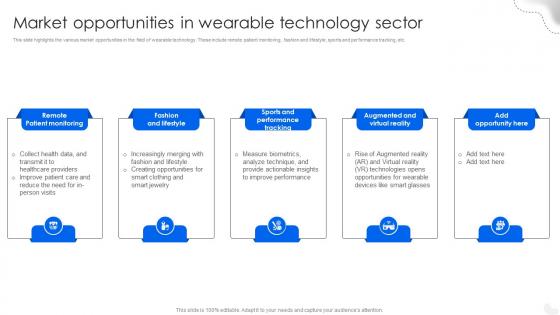 Market Opportunities In Wearable Technology Sector Fitness Tracking Gadgets Fundraising Pitch Deck