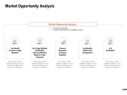 Market opportunity analysis benefit ppt powerpoint presentation show pictures