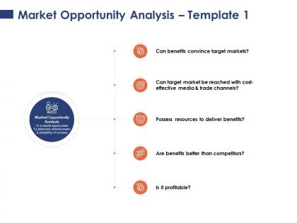 Market opportunity analysis possess resources ppt powerpoint presentation model graphics example