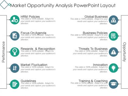 Market opportunity analysis powerpoint layout