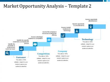 Market opportunity analysis ppt inspiration tips