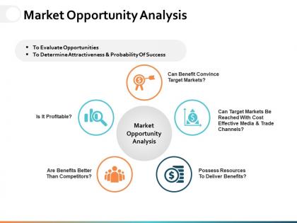 Market opportunity analysis ppt powerpoint presentation file format ideas
