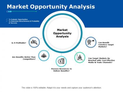 Market opportunity analysis ppt powerpoint presentation gallery background