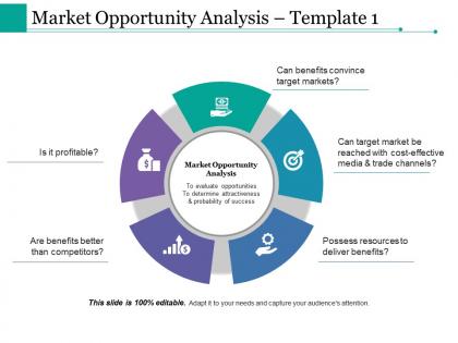 Market opportunity analysis ppt styles samples