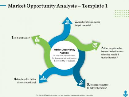 Market opportunity analysis template probability ppt powerpoint presentation file files
