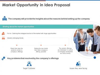 Market opportunity in idea proposal ppt powerpoint presentation ideas layout