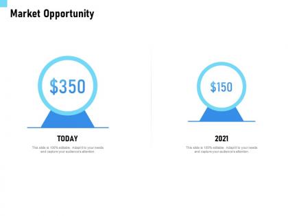 Market opportunity ppt powerpoint presentation portfolio icon