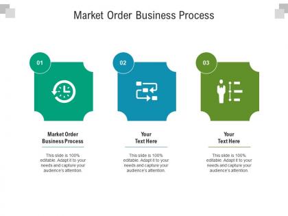 Market order business process ppt powerpoint presentation layouts smartart cpb