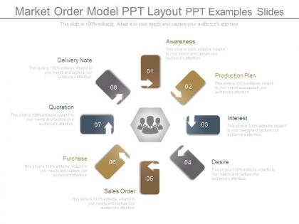 Market order model ppt layout ppt examples slides