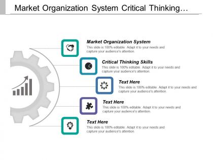 Market organization system critical thinking skills life skills