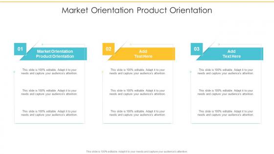 Market Orientation Product Orientation In Powerpoint And Google Slides Cpb