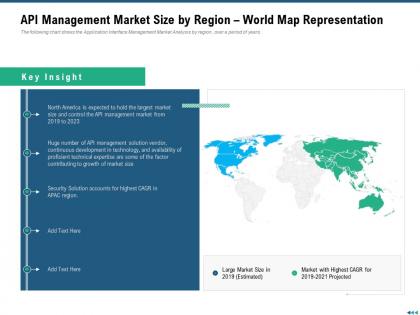 Market outlook api management market size by region world map representation ppt grid